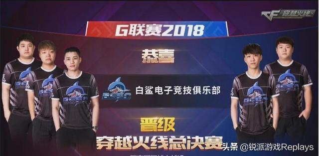 回顾过去的