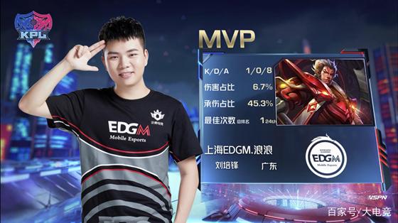 争锋 争锋