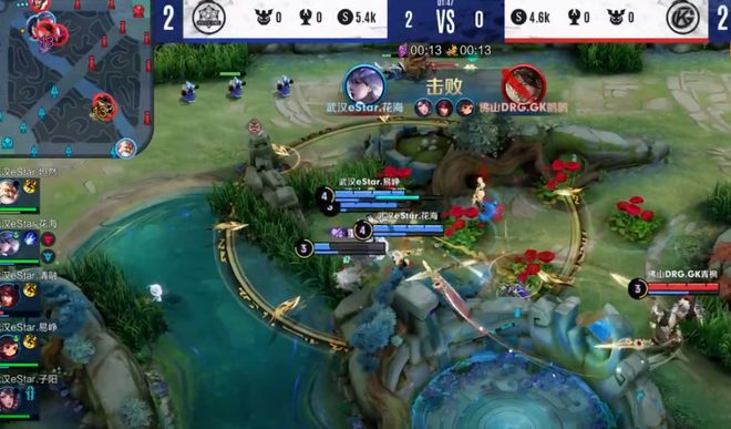 八强名单的 八强名单的