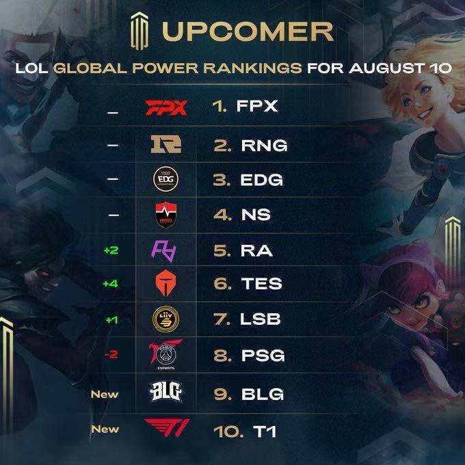 久的复苏 久的复苏