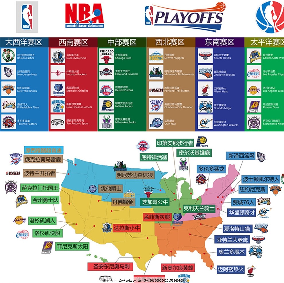 格局的清零 格局的清零